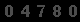 Hit Counter